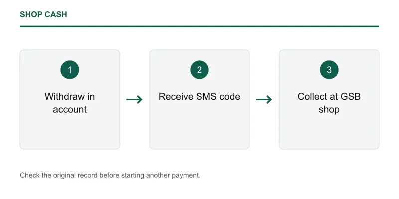 Shop Cash payment checks