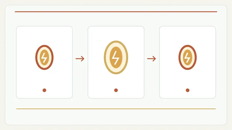 fire portals feature sequence