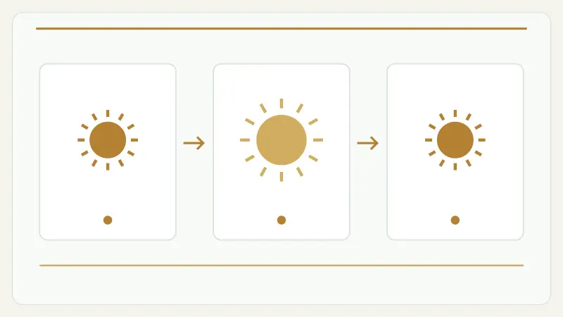 sun of egypt 3 feature sequence
